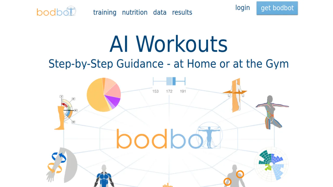 BodBot homepage hero